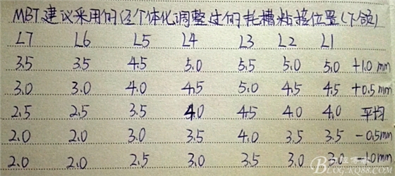 QQ圖片20150712154515.png QQ圖片20150712154515.png