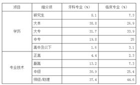 QQ圖片20150718140025.png
