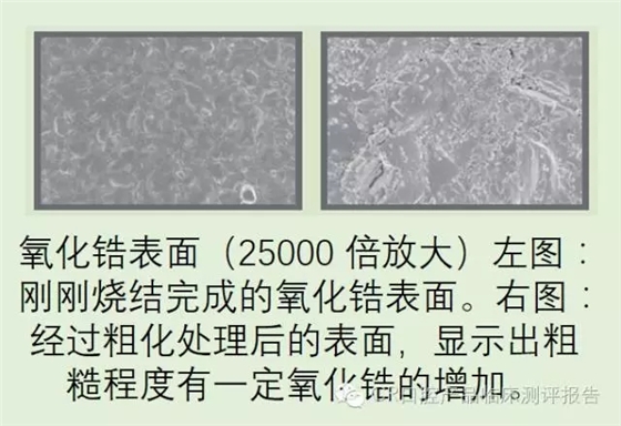 CR權(quán)威發(fā)布：如何克服氧化鋯粘固時的問題