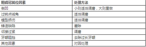 QQ圖片20161130170202.png QQ圖片20161130170202.png