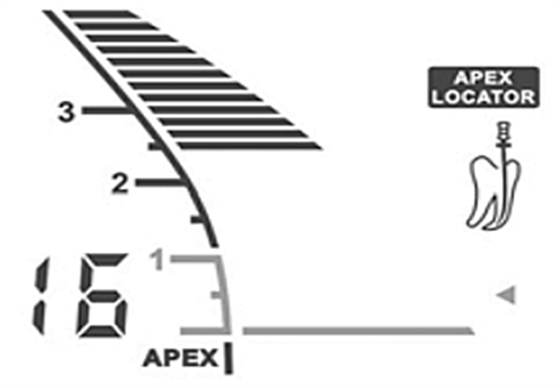 根管長(zhǎng)度測(cè)量?jī)x的使用 根管長(zhǎng)度測(cè)量?jī)x的使用