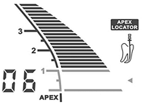 根管長(zhǎng)度測(cè)量?jī)x的使用 根管長(zhǎng)度測(cè)量?jī)x的使用
