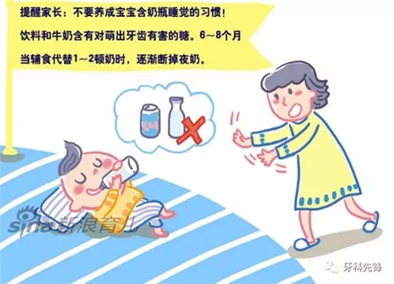 乳牙寶寶的各種問題，Do you know?