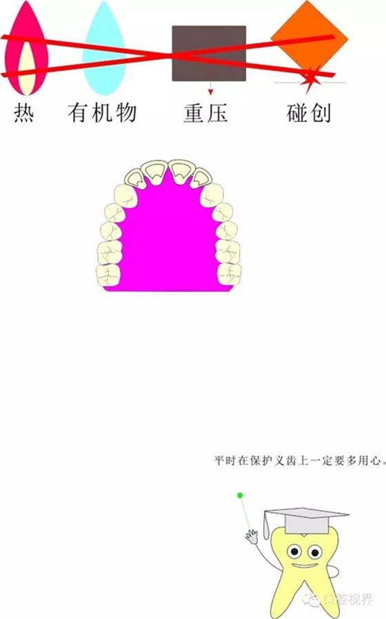 【愛牙科普知識300問】怎么早期發(fā)現(xiàn)牙齒數(shù)目和形態(tài)異常？