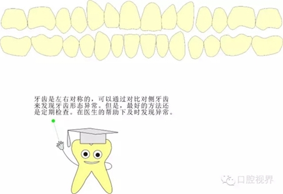 【愛牙科普知識300問】怎么早期發(fā)現(xiàn)牙齒數(shù)目和形態(tài)異常？