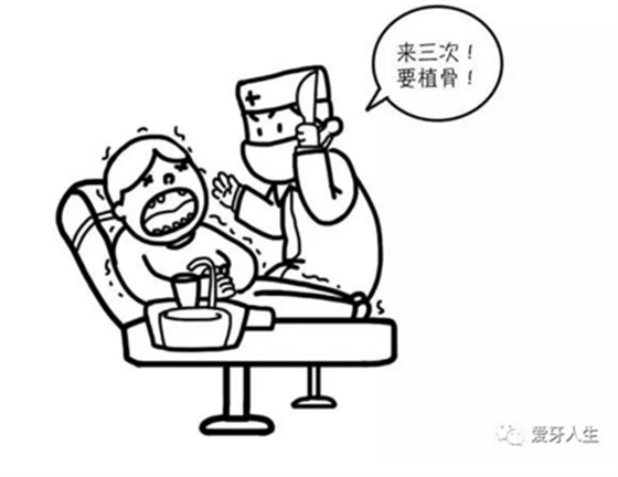 如何選擇種植牙，給《患者》推薦這篇文章就足矣