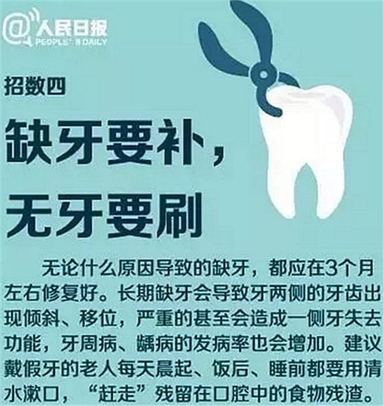 重視牙齒問題 重視牙齒問題