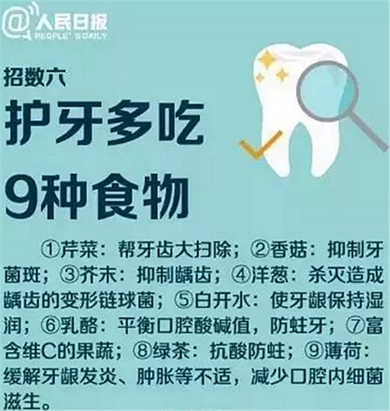 重視牙齒問題 重視牙齒問題