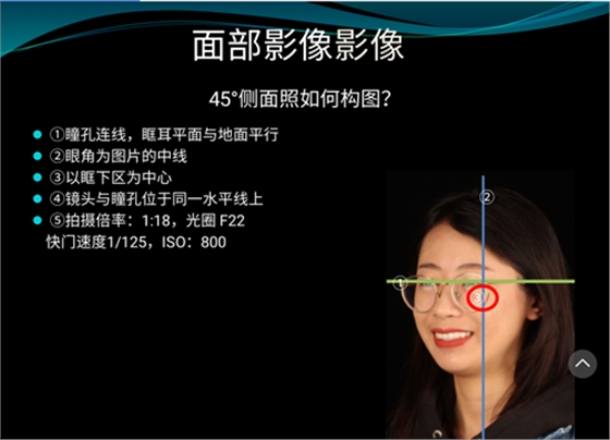口內(nèi)照攝影方法與技巧分享