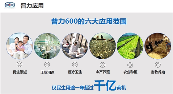 普力空氣易新片（普力600快速錠）、防疫產(chǎn)品