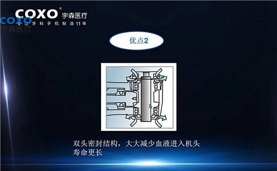 宇森牙科手機新品推介會，無菌拔牙手機、1:4.2增速反角光纖手機c7-3s。 科貿(mào)嘉友熱線17791999852