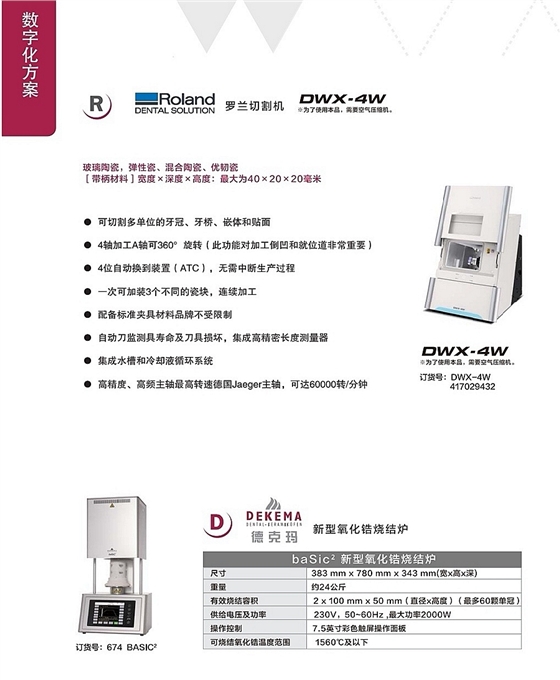 羅蘭切割機(jī)