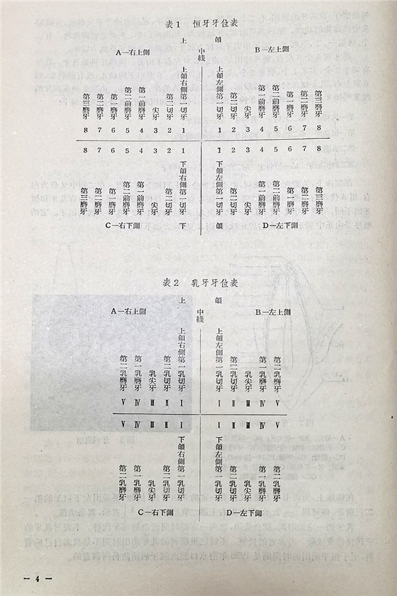 《實(shí)用拔牙學(xué)》一級(jí)教授陳華主編