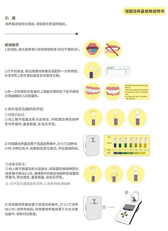 增菌培養(yǎng)基——齲風(fēng)險檢測產(chǎn)品