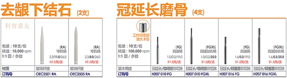 德國(guó)奧一去齦下結(jié)石、冠延長(zhǎng)磨骨