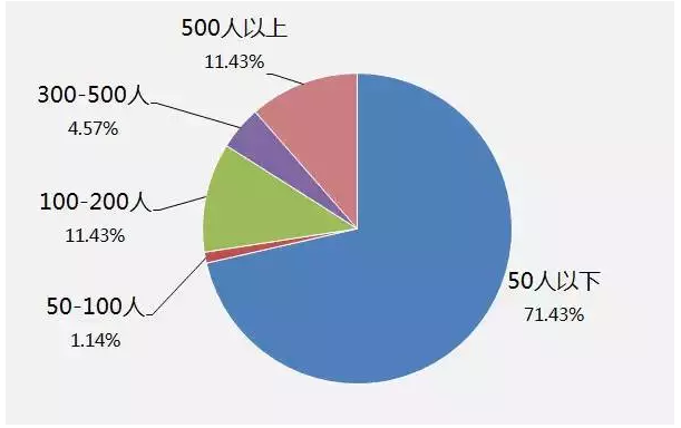 QQ圖片20150729092101.png