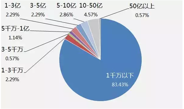 QQ圖片20150729092138.png