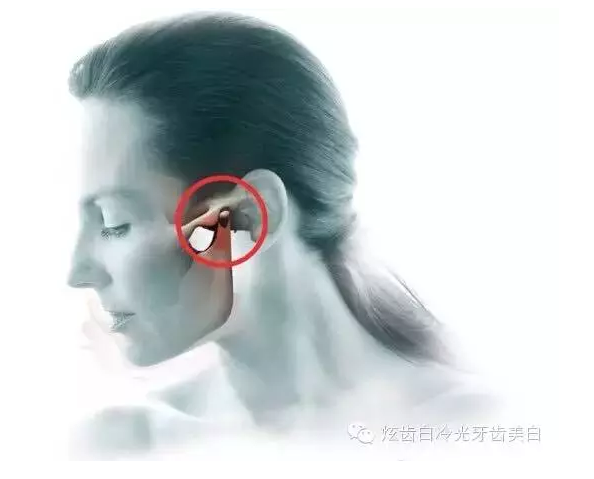 口腔檢查都有哪些流程？