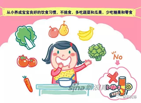 乳牙寶寶的各種問題，Do you know?