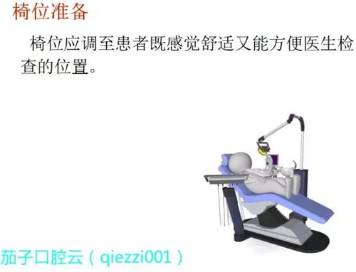 	口腔修復(fù)治療中，常見(jiàn)臨床接診流程