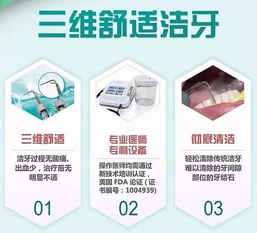 牙周病患者的外提升 梁光強(qiáng)