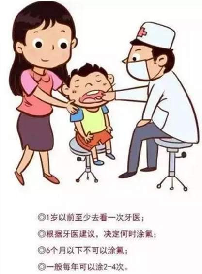 涂氟還是窩溝封閉？到底該給孩子做哪個？