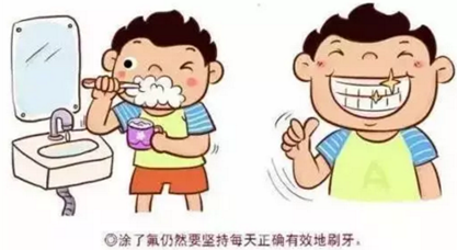 涂氟還是窩溝封閉？到底該給孩子做哪個？