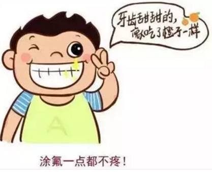 涂氟還是窩溝封閉？到底該給孩子做哪個？