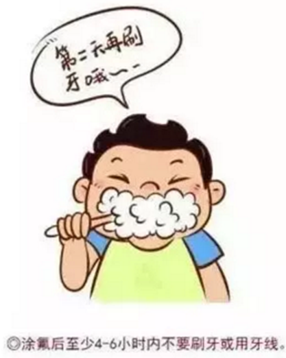 涂氟還是窩溝封閉？到底該給孩子做哪個？