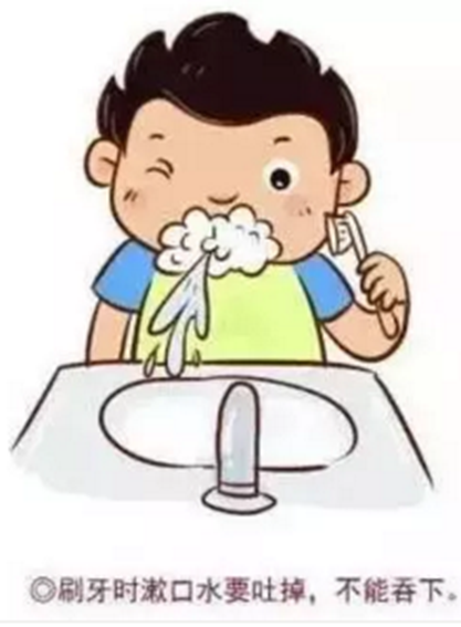 涂氟還是窩溝封閉？到底該給孩子做哪個？