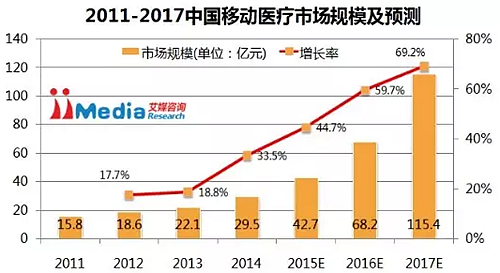 國家突然下了鐵命令！醫(yī)院大地震，多少人傻眼！