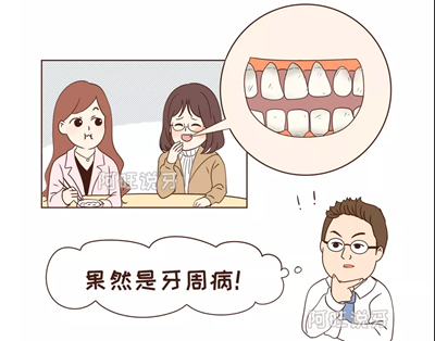 我拿什么拯救你，我的牙齦萎縮！