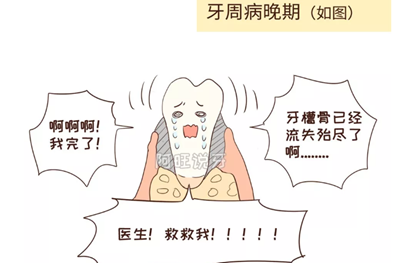 我拿什么拯救你，我的牙齦萎縮！