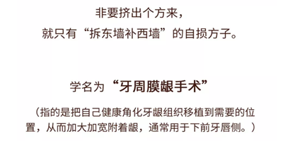 我拿什么拯救你，我的牙齦萎縮！