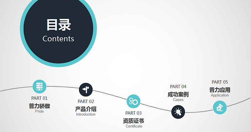 普力空氣易新片（普力600快速錠）、防疫產(chǎn)品