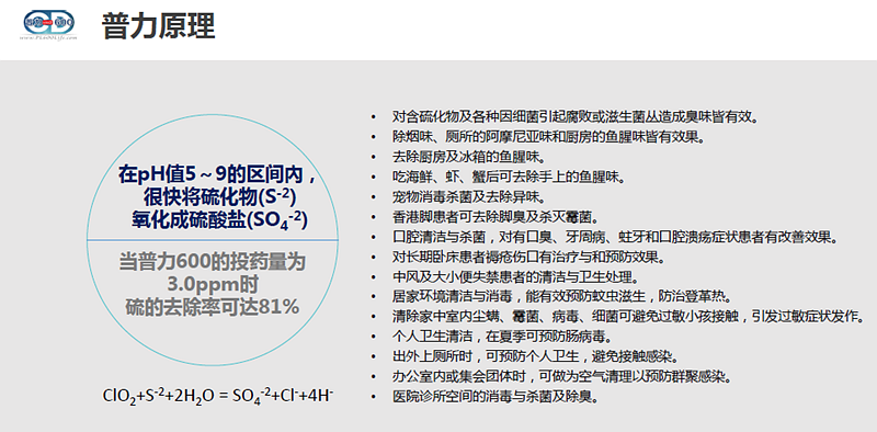 普力空氣易新片（普力600快速錠）、防疫產(chǎn)品