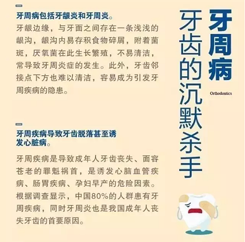 口腔科普圖解 口腔科普圖解