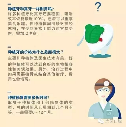 口腔科普圖解 口腔科普圖解