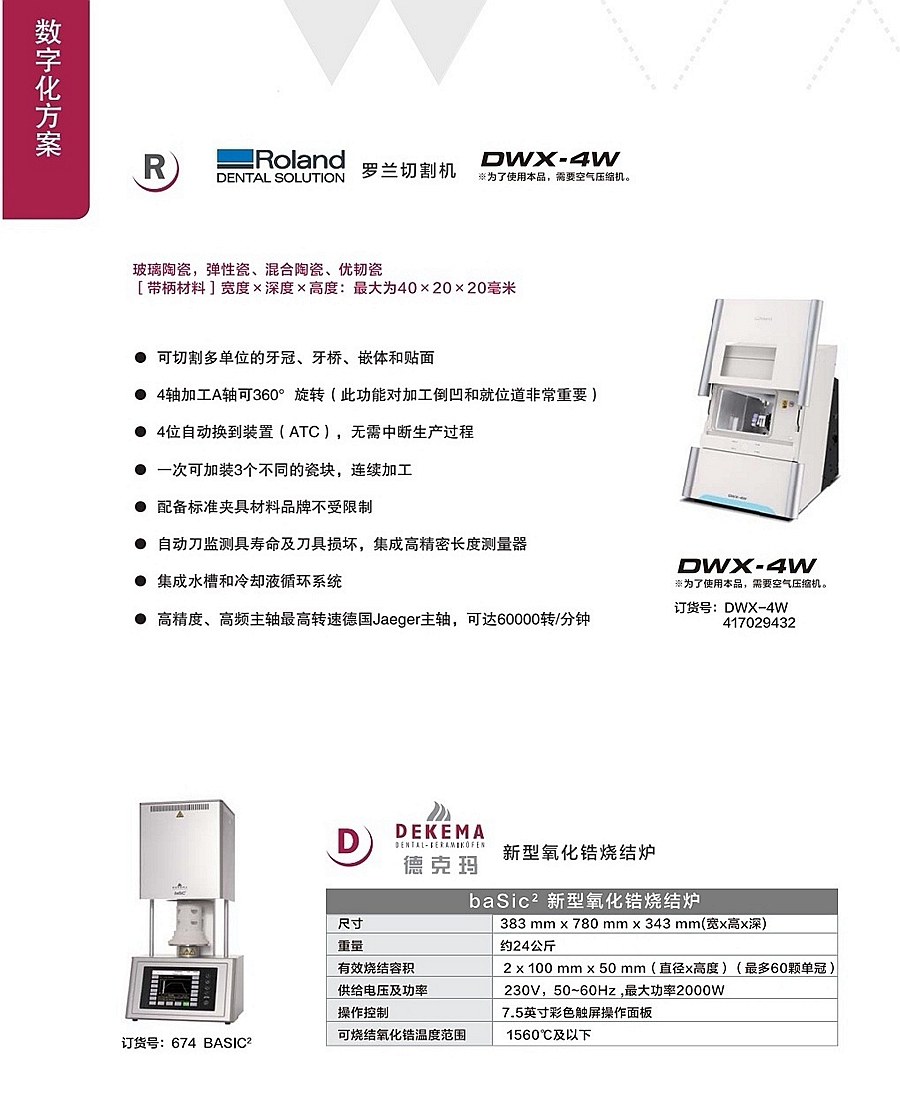 羅蘭切割機