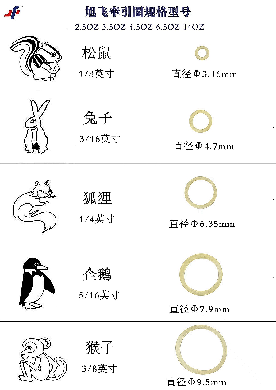 杭州旭飛正畸牽引圈批發(fā)牽引皮筋