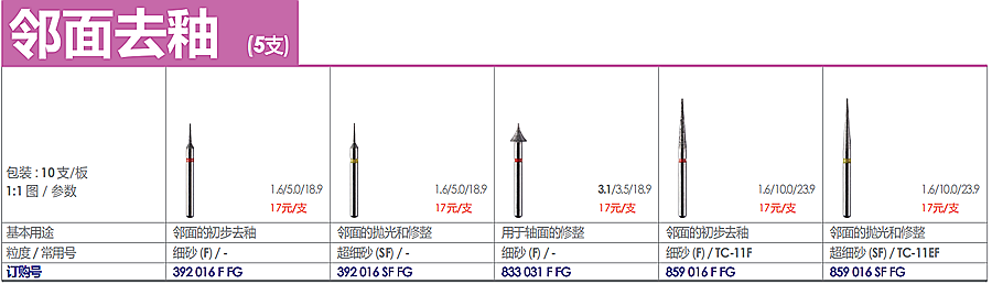 德國奧一鄰面去釉車針