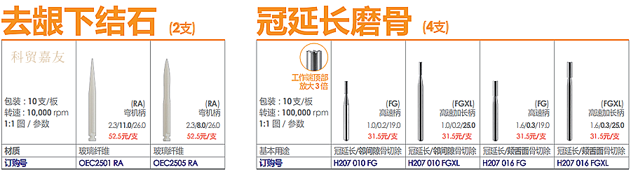 德國(guó)奧一去齦下結(jié)石、冠延長(zhǎng)磨骨